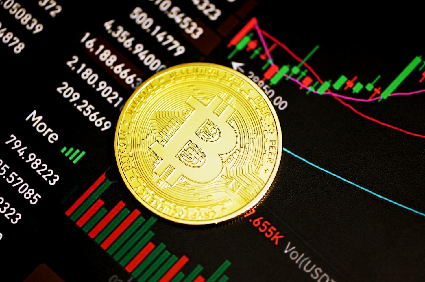 Cómo empezar a invertir en criptoactivos desde cero